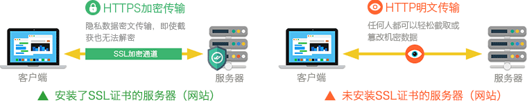 1482998079990266.png ssl-760-1.png